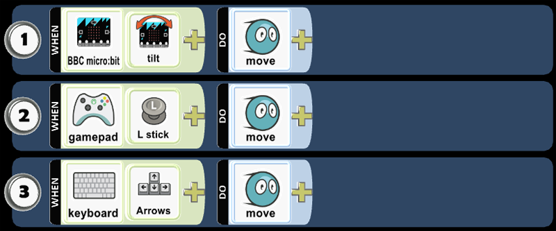 L-stick and Up/Down/Lt/Right