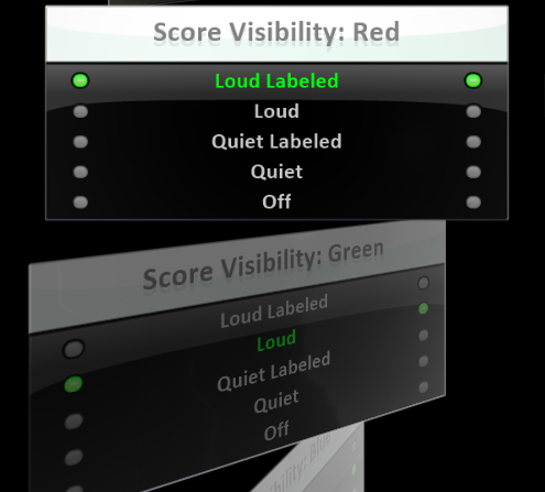 Score Visibility: Red