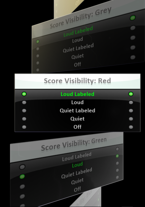 Score Visibilty